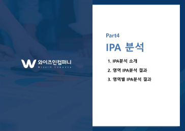 조직진단 보고서 예시13