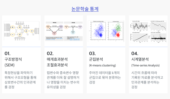 다방면의 주요분석 서비스